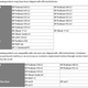 Image for article titled You Probably Missed This Major Battery Recall Because of the Government Shutdown